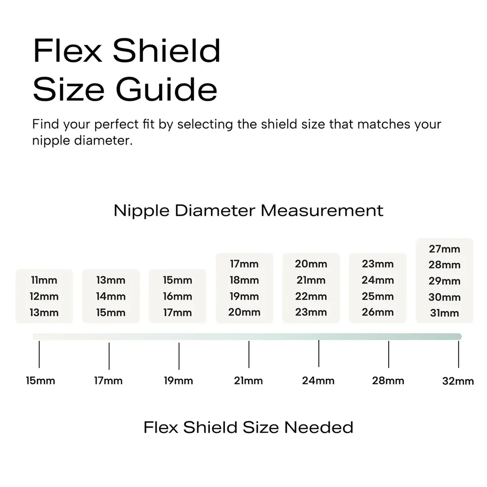 Zomee Z2 Complete Travel Bundle Pack - Image 2